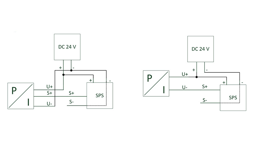 Schemazeichnung zu: Integration Drucksensoren in SPS